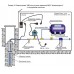 Устройство защиты скважинного насоса с плавным пуском EXTRA Акваконтроль УЗН-1,5С